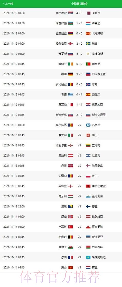 苹果预测世界杯比分最佳神器