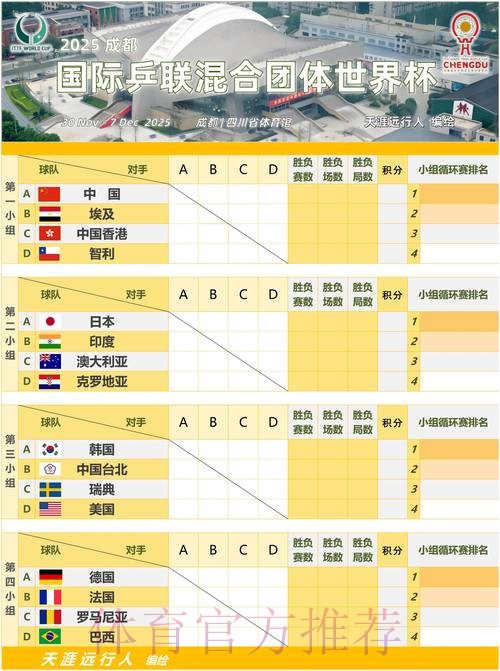 世界杯淘汰赛时间表与赛程安排详解