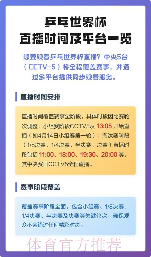 全网最全世界杯直播在线观看平台推荐 全网最全世界杯直播在线观看平台推荐