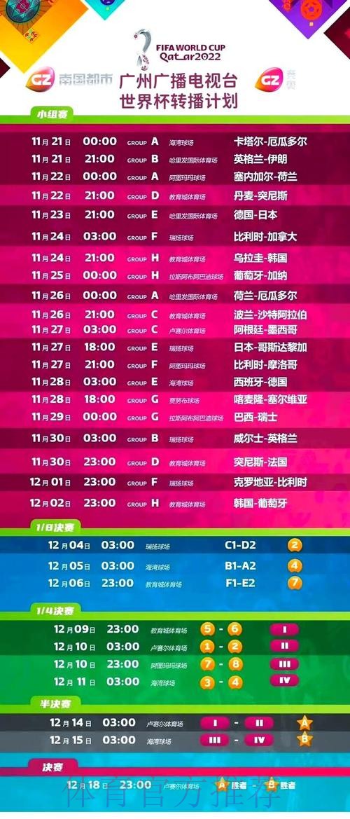 “全面解析世界杯比赛直播平台推荐,让你不错过每一场精彩!” “全面解析世界杯比赛直播平台推荐,让你不错过每一场精彩!”