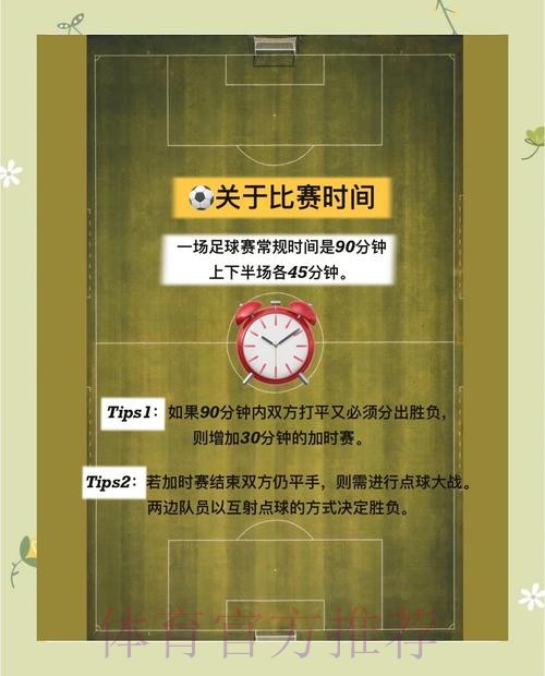 全面解析世界杯下注玩法及投注技巧 全面解析世界杯下注玩法及投注技巧