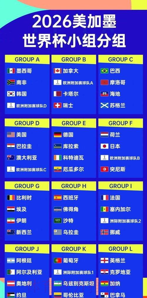 2026世界杯下注平台排行榜大全 2026世界杯下注平台排行榜大全