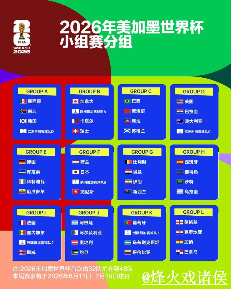 2026世界杯下注平台排行榜大全 2026世界杯下注平台排行榜大全