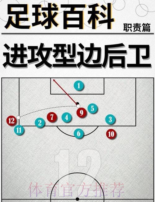 世界杯球队战术策略深度解析 世界杯球队战术策略深度解析